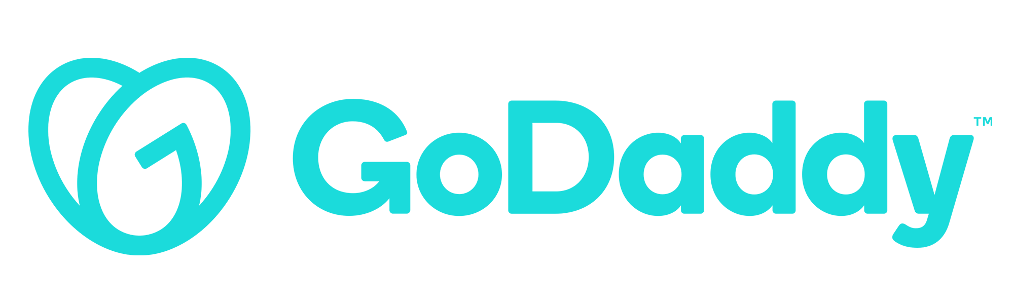 Logos Estamos integrados con GoDaddy